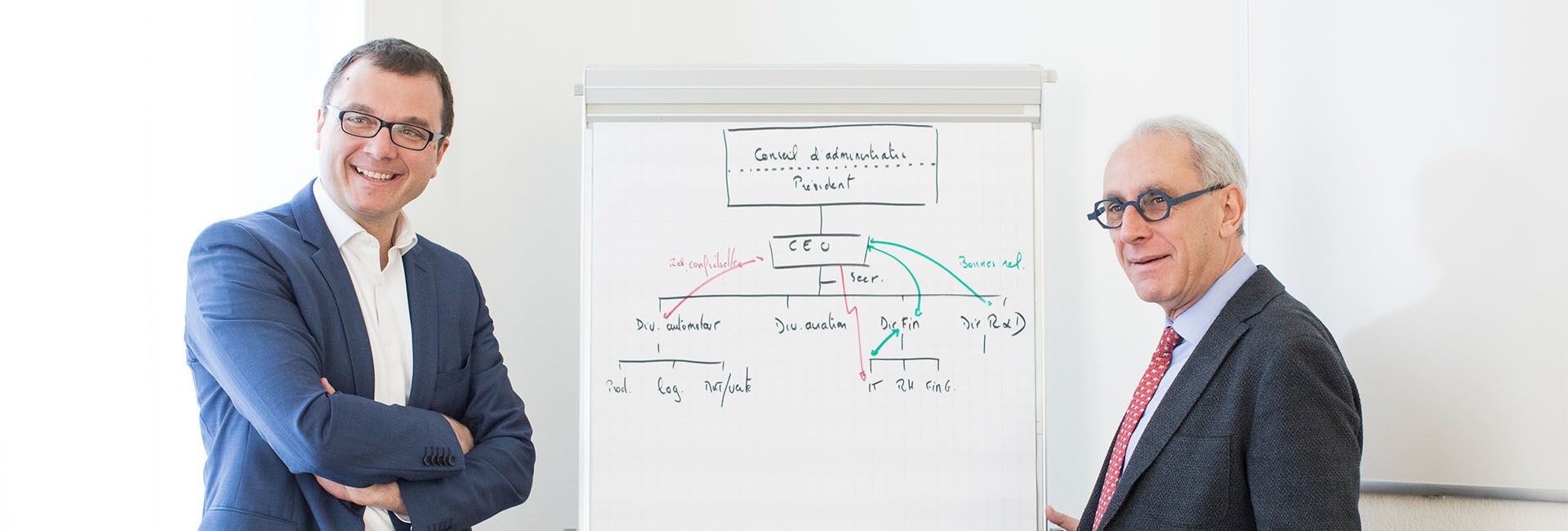 Coaching Systems Header Page Expertise